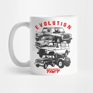 Daihatsu taft evolution Mug